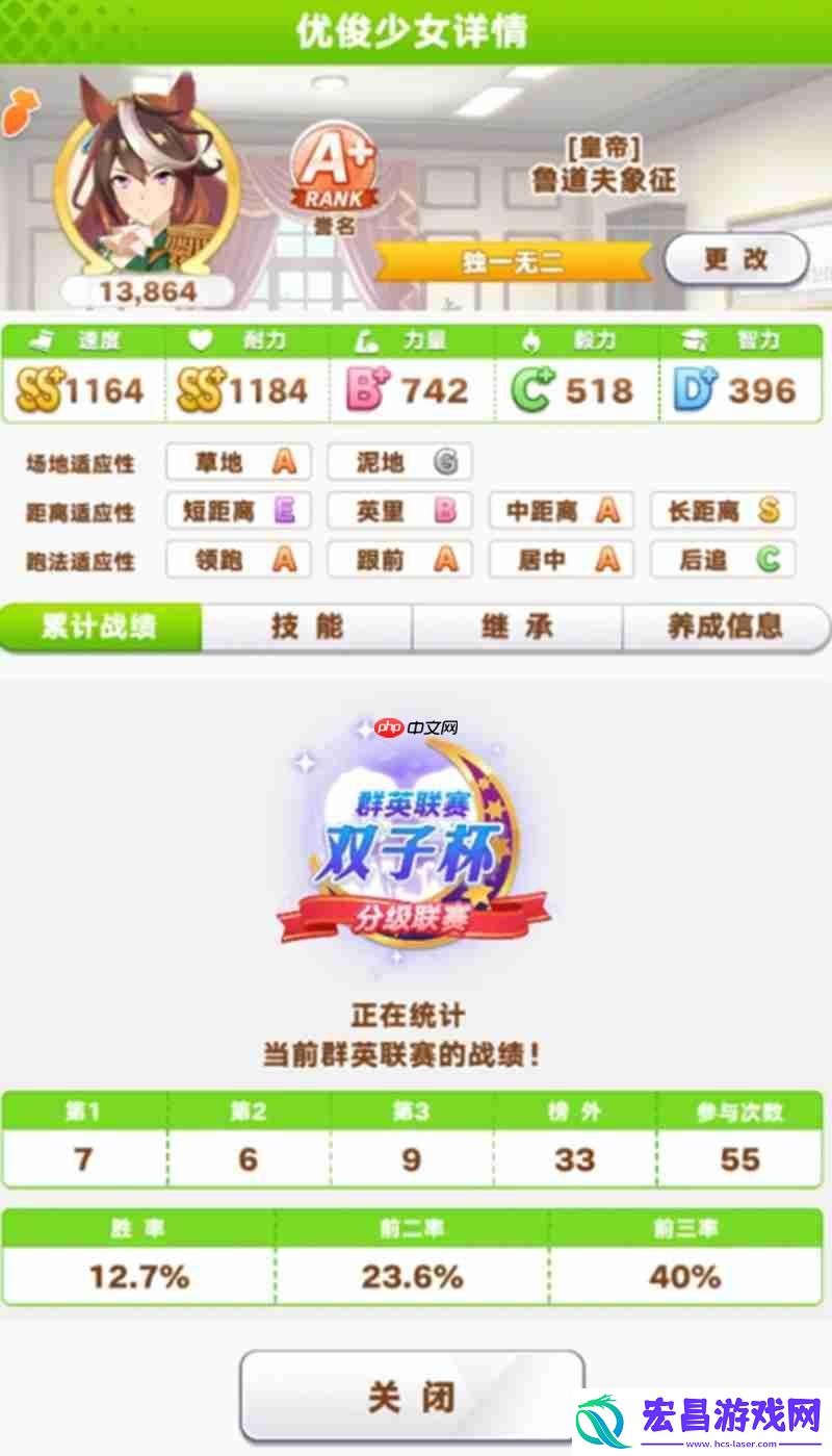 赛马娘团队编成阵容推荐
