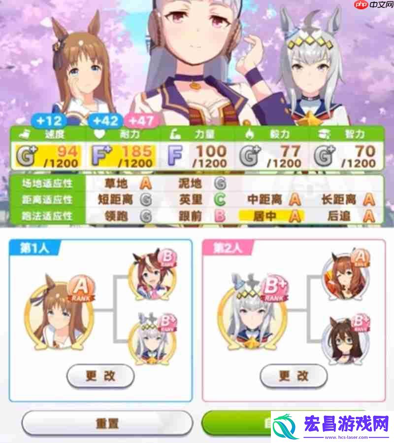 赛马娘团队编成阵容推荐