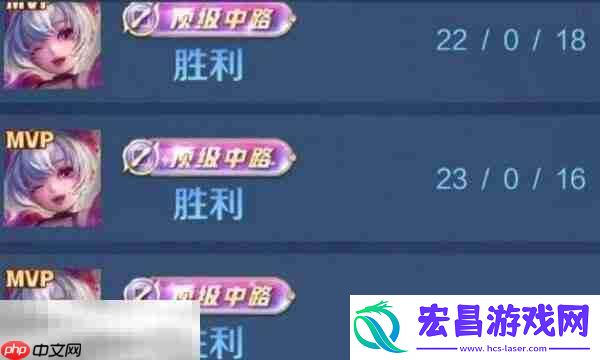 各分路顶级评分标准详解