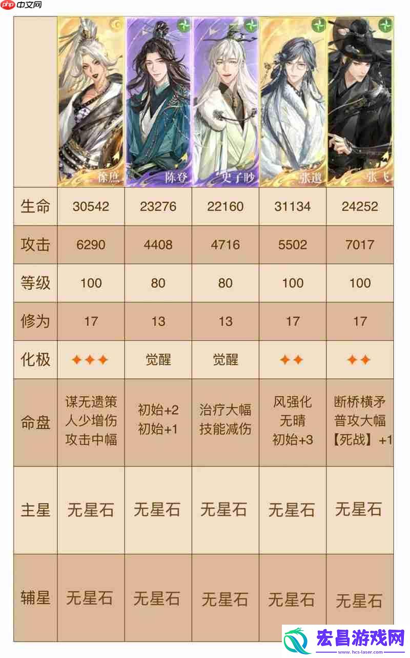 1-11困难怎么打跟打表格