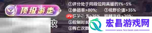 各分路顶级评分标准详解