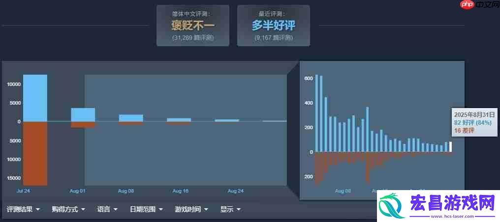 明末