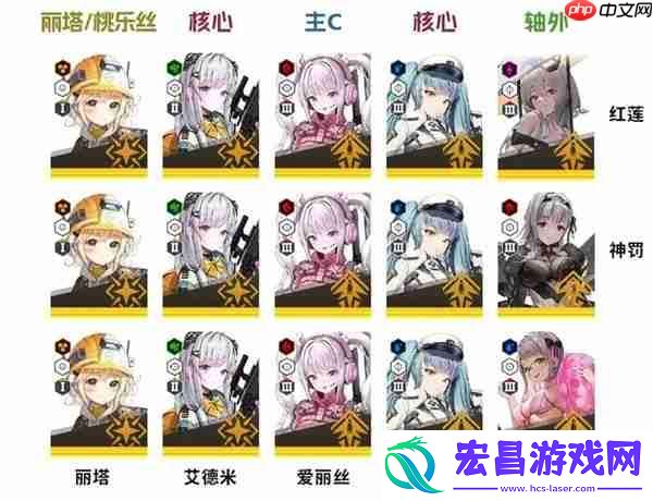 胜利女神新的希望夏日版本换弹流配队