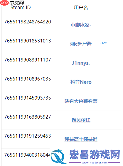 CNCS职业选手、知名主播被实锤开挂！遭玩家怒喷