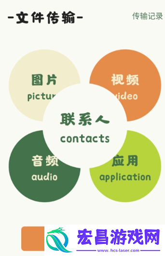local传输助手截图