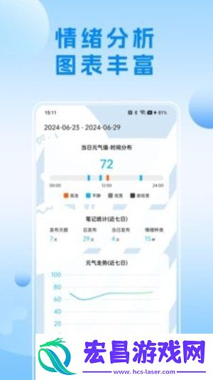 可听情绪日记