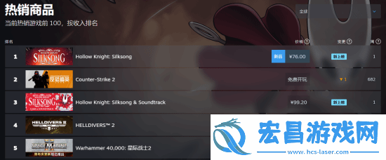 空洞骑士