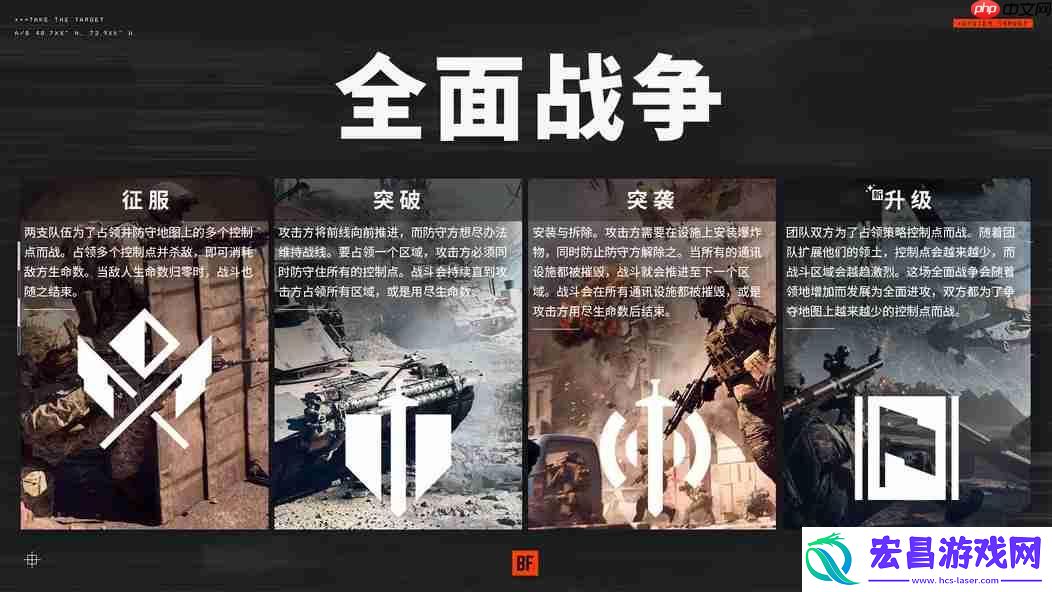从经典到争议！战地6rush模式被批就是一坨