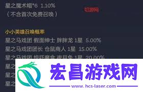 金铲铲花仙奇境奖池保底需要抽多少-金铲铲花仙奇境奖池多少抽能保底