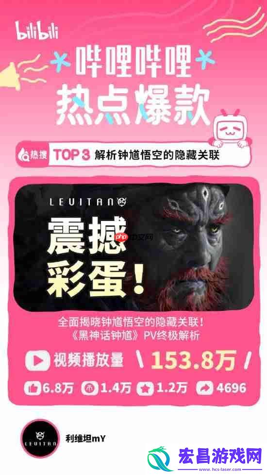 B站分享八月热点特辑！黑神话