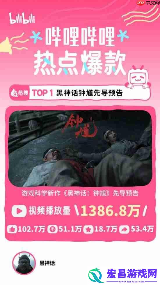 B站分享八月热点特辑！黑神话：钟馗上榜