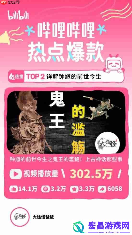 B站分享八月热点特辑！黑神话