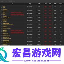 魔兽世界怀旧服附魔图纸掉落地点汇总