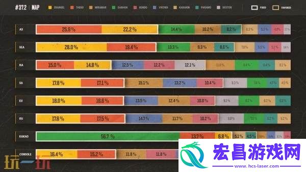 PUBG37.2地图轮换报告