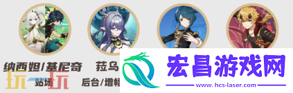 菈乌玛配队大全攻略