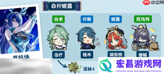 菈乌玛配队大全