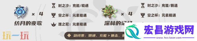 菈乌玛全方位养成攻略