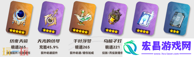 菈乌玛全方位养成攻略