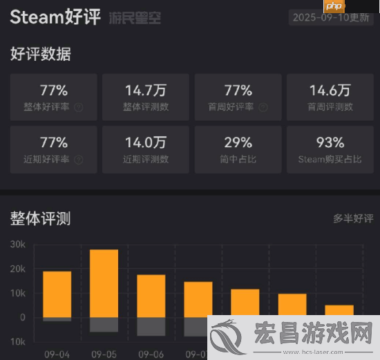 空洞骑士