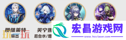 菈乌玛配队大全攻略