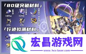 崩坏星穹铁道赛飞儿培养攻略一图流