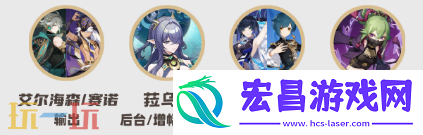 菈乌玛配队大全攻略