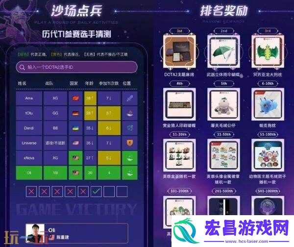 2025年国际邀请赛TI14主赛事今日开战！争夺冠军之神盾！