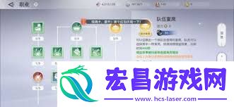 天谕美食家任务详细攻略介绍