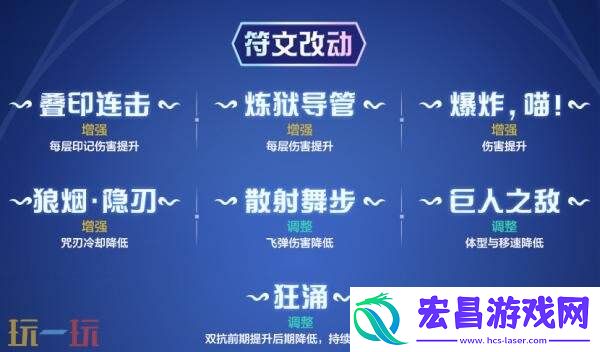 英雄联盟手游9月11日6.2g版本更新汇总