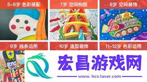 美术宝如何进行提问