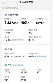 今日头条一天能赚多少钱-今日头条每日收益怎么解析