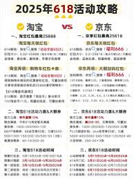 2025京东满减能不能退其中一件