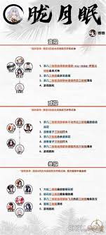 阴阳师残局得胜攻略分享