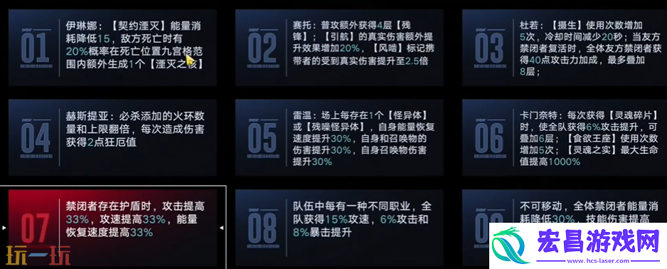 深阱残骸打法攻略