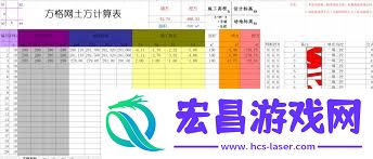 土方工程量快速计算表格制作方式