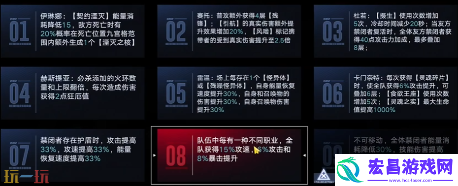 深阱残骸打法教程