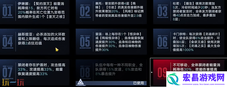 深阱残骸打法攻略