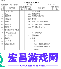 行政事业单位收入支出表编制方法是什么