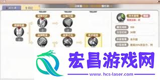 飞飞重逢法师技能加点方法