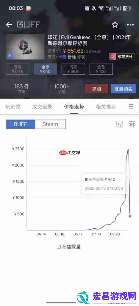 CS2黑蛋事件基本落幕！能载入史册的超大赛博杀猪盘