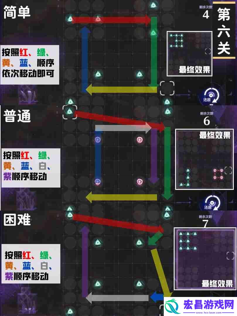 鸣潮兽痕解析第六关攻略