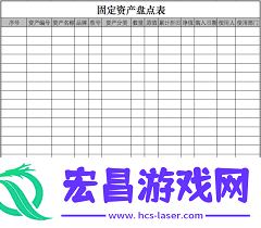 固定资产盘点难在哪