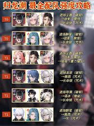 归龙潮烬配队方法