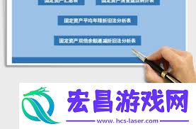 固定资产盘点难在哪