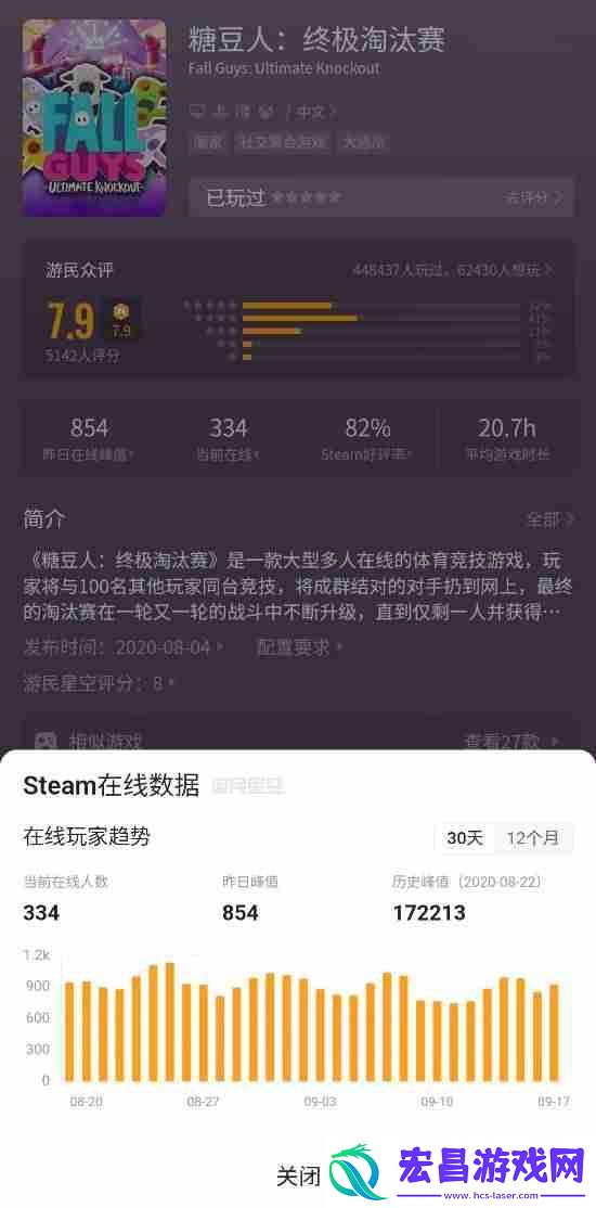 玩家担忧它可能关服