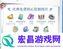 三国志幻想大陆五周年活动好不好