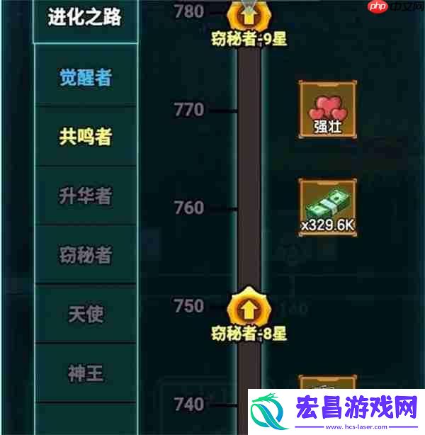 我在诡秘搜物资天赋加点推荐