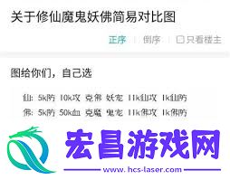 想不想修真妖修玩法详解