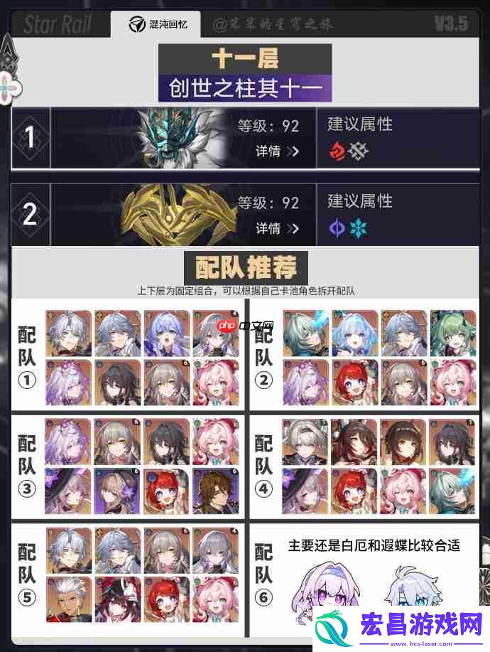 崩铁3.5下半混沌怎么配队