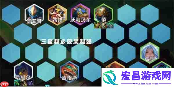 金铲铲之战S15赛季强力阵容介绍